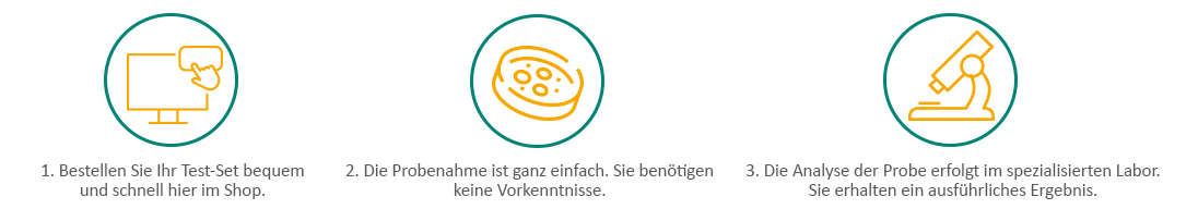 Schimmeltest Labor Anleitung Schimmeltest Labor Anleitung