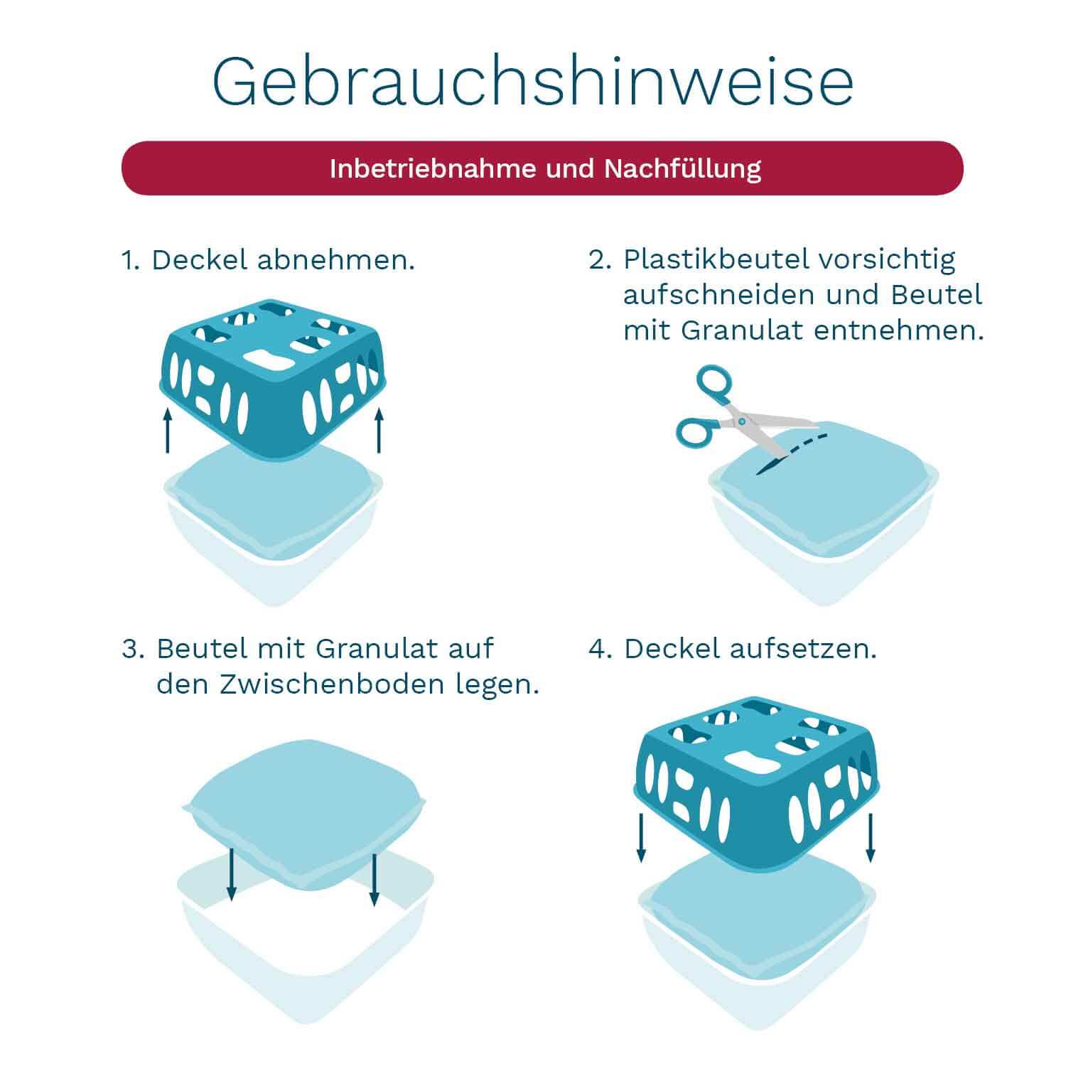 Luftentfeuchter 