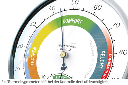 Hygrometer Thermometer Hygrometer Thermometer