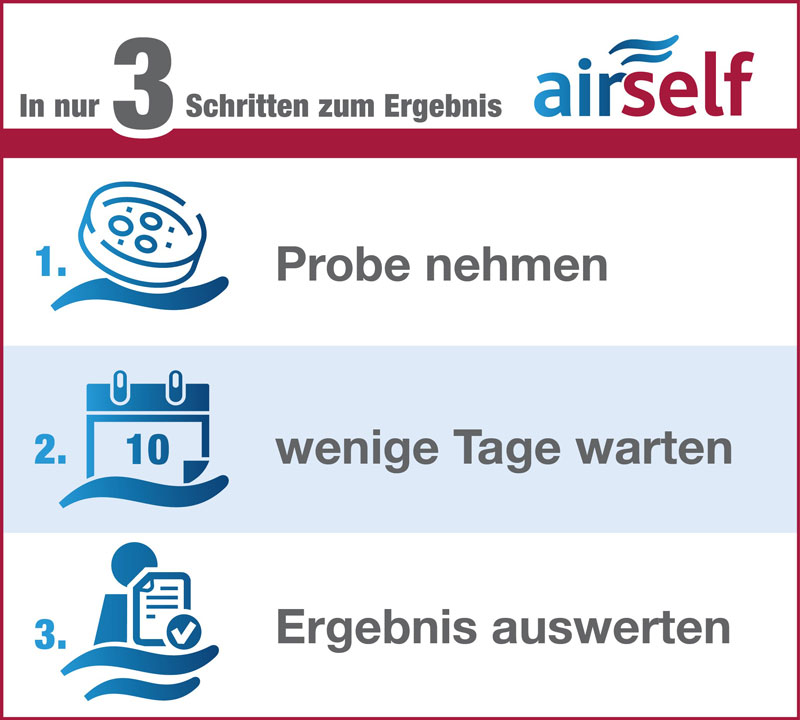 Schimmel-schnell-test