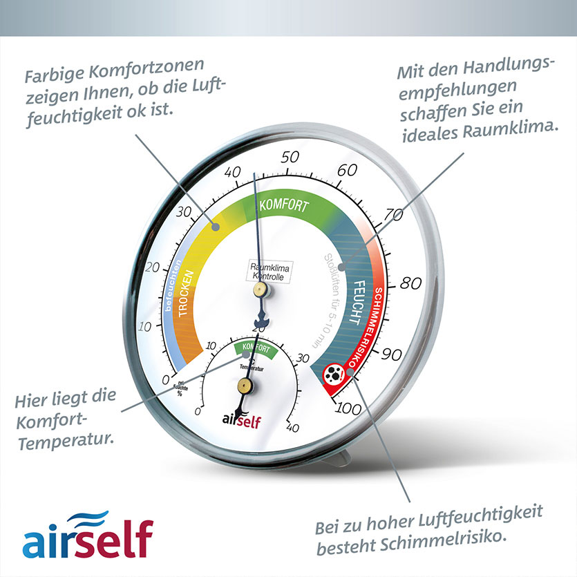 Temperaturmesser
